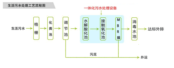 一体化好色先生视频TV下载